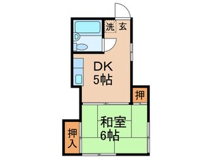 レッドハウスの物件間取画像